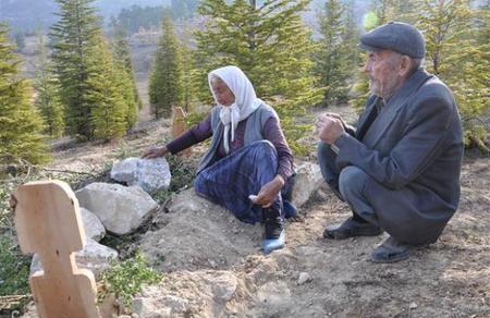 Lastik Ayakkabılar