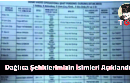 Dağlıca Şehitlerimizin İsimleri A&ccedil;ıklandı