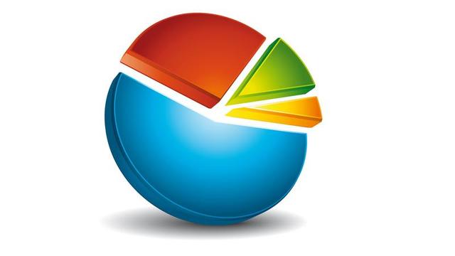 Anketlerde son durum açıklandı: Yüzde 56.4 Hayır!