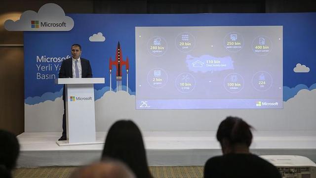 Dijital dönüşümde "yapay zeka" etkisi büyüyor