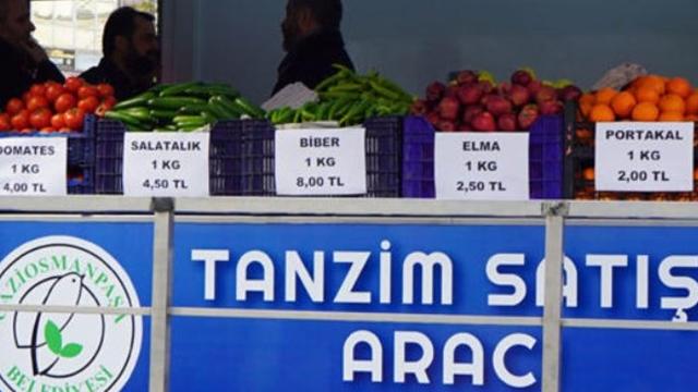 Tanzim Satışlar Bize Neyi Anlatıyor?