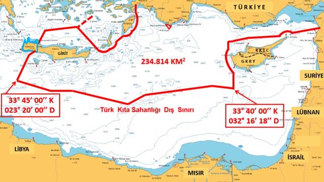 Deniz Üslerinin ve MEB İlanının Tarihi Önemi