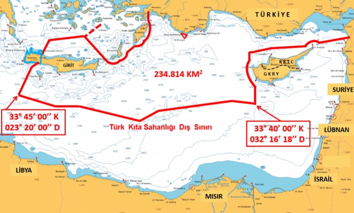 Deniz Üslerinin ve MEB İlanının Tarihi Önemi