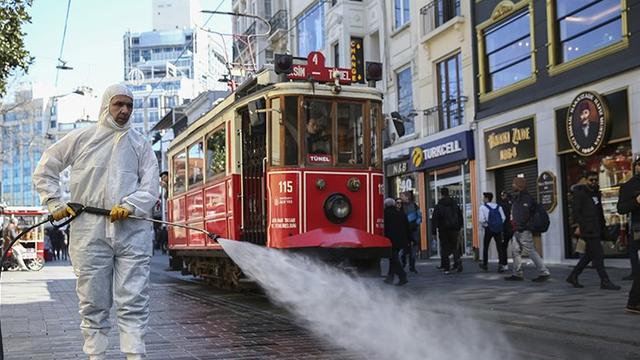 Evinde Kal Türkiye