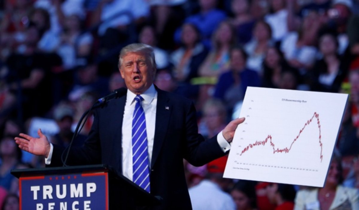 Hakan Topkurulu: Trump'tan Vur Emri