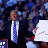 Hakan Topkurulu: Trump'tan Vur Emri