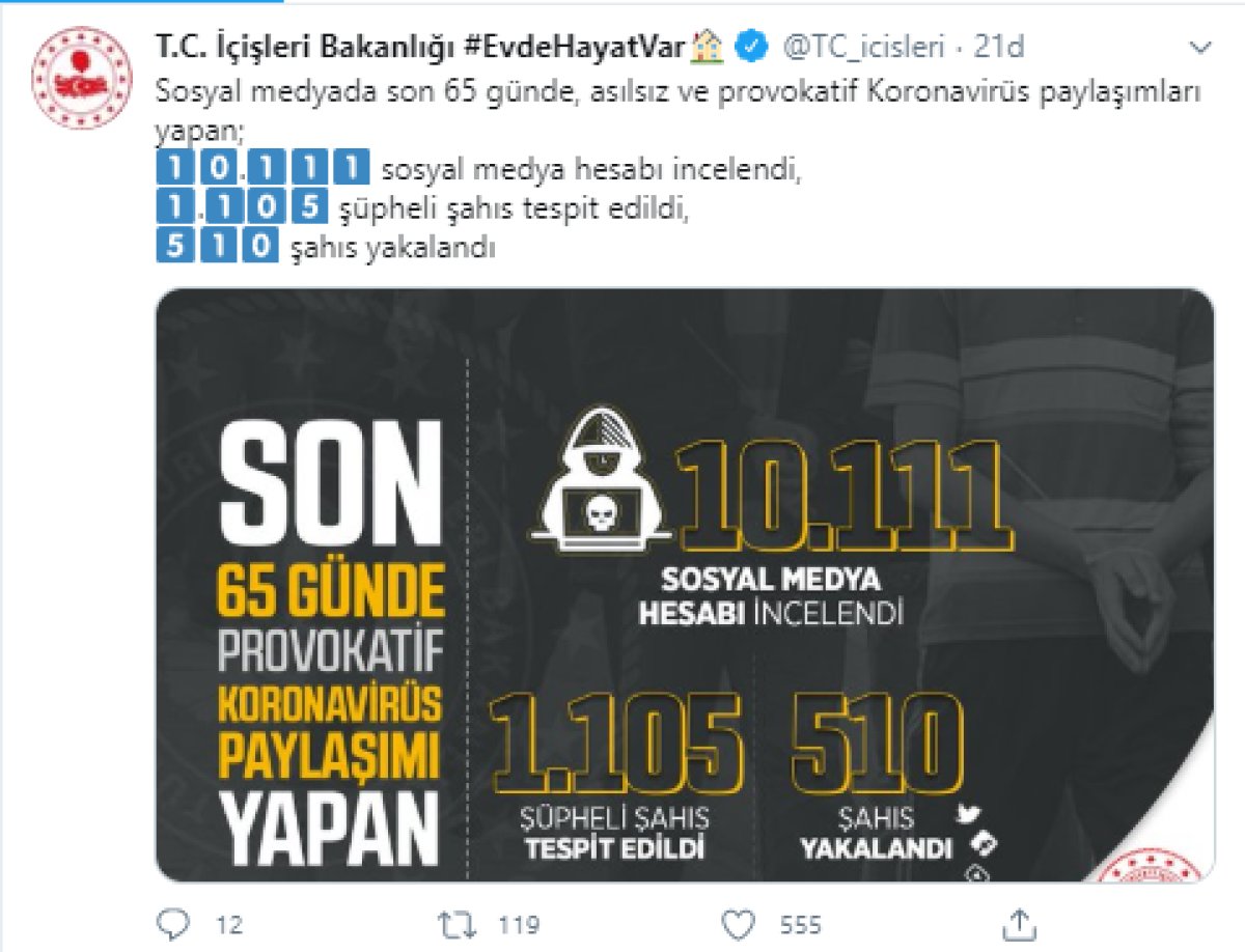 Bakanlıktan Sosyal Medya Açıklaması: 510 şüpheli yakalandı