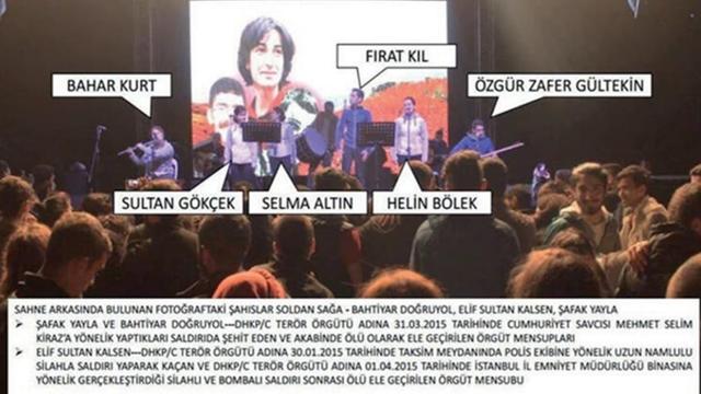 Bir Terör Örgütünün Çöküşü: Grup Yorum/DHKP-C