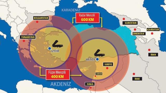 S-400'ler aktif durumda