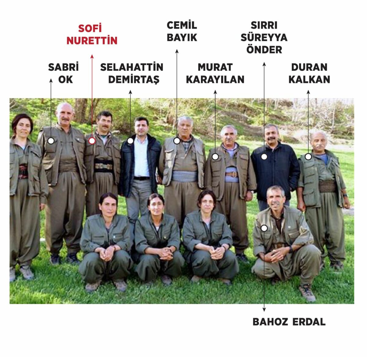 PKK'nın Sözde Suriye Sorumlusu Sofi Nurettin Öldürüldü!