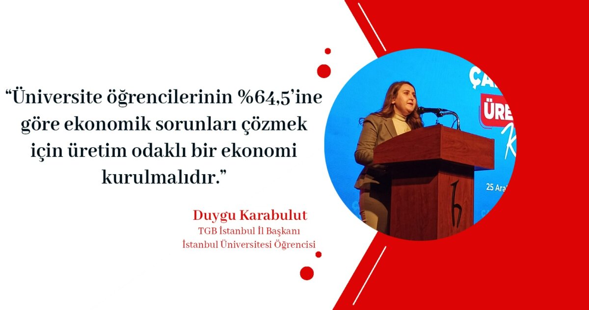 Gençlik Üretim Odaklı Bir Ekonomi İstiyor