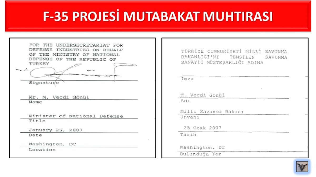 F-35 Projesi Mutabakat Muhtırası (25 Ocak 2007)
