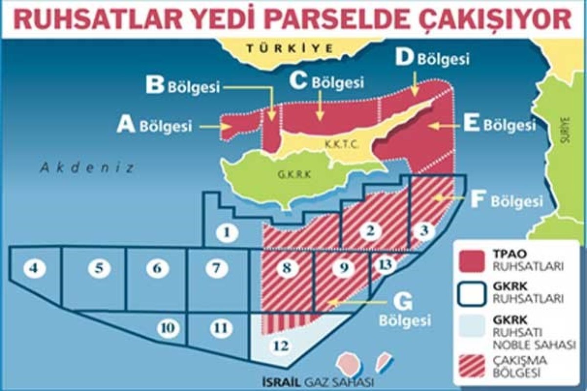 &Ccedil;akışan Parseller